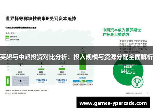 英超与中超投资对比分析：投入规模与资源分配全面解析