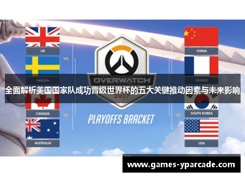全面解析美国国家队成功晋级世界杯的五大关键推动因素与未来影响