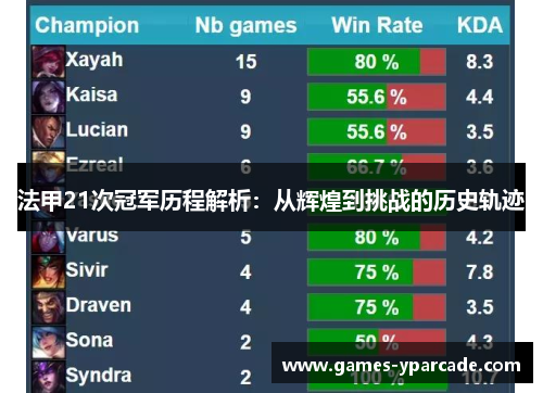 法甲21次冠军历程解析：从辉煌到挑战的历史轨迹