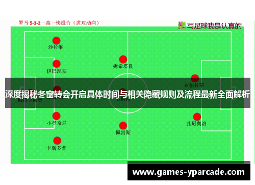深度揭秘冬窗转会开启具体时间与相关隐藏规则及流程最新全面解析