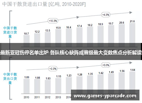 最新亚冠伤停名单出炉 各队核心缺阵成晋级最大变数焦点分析解读 最新亚冠伤停名单出炉 各队核心缺阵成晋级最大变数焦点分析解读