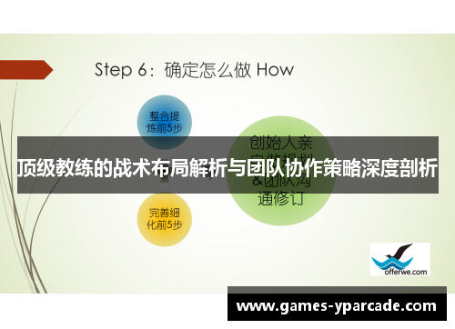 顶级教练的战术布局解析与团队协作策略深度剖析 顶级教练的战术布局解析与团队协作策略深度剖析