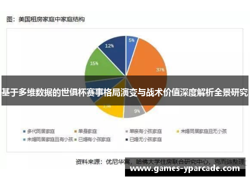 基于多维数据的世俱杯赛事格局演变与战术价值深度解析全景研究 基于多维数据的世俱杯赛事格局演变与战术价值深度解析全景研究